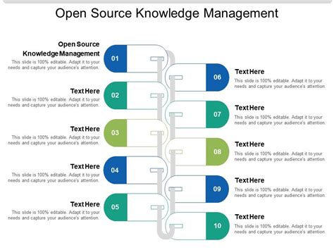 Image result for Open Source System Slides Design
