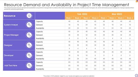 Image result for Time Management Project Title Slide