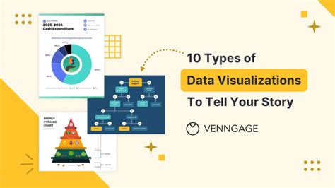 Stages of Data Visualization に対する画像結果