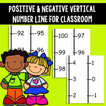Positive and Negative Number Line Display に対する画像結果