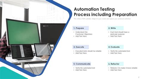 Image result for Automated Software Testing PPT