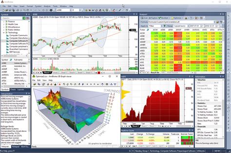 Image result for Backtest Trading Strategy Free