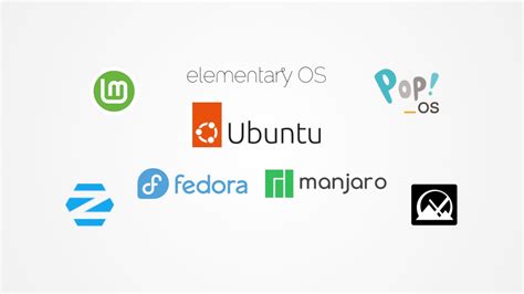 Image result for Linux Distros Choice Flowchart