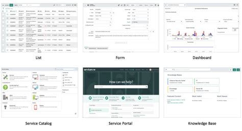 Image result for Personal Developer Instance ServiceNow