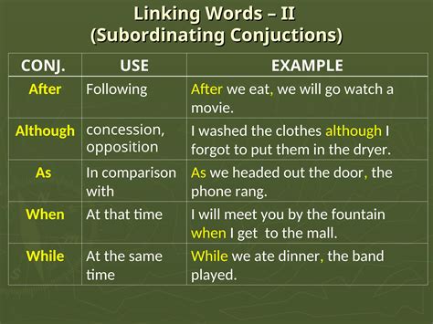 Image result for Linking Words for Explaining