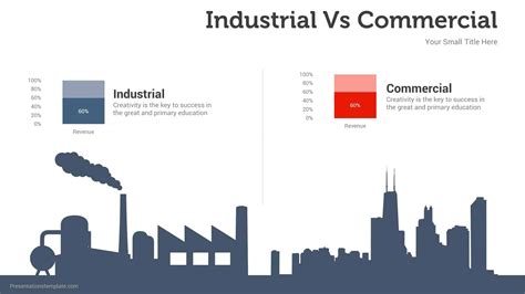 Image result for Competition Slide Examples