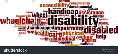 Image result for Learning Disability Words