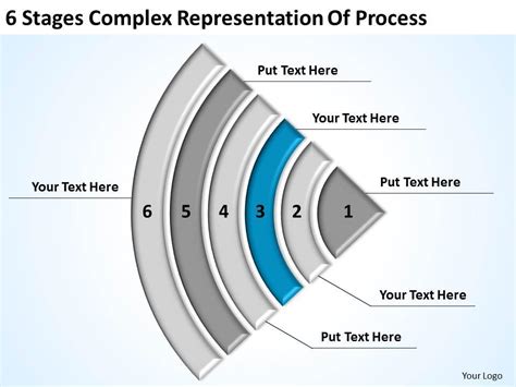 Image result for Complex Process Slide
