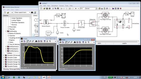 Toradh íomhá ar Powertrain Model