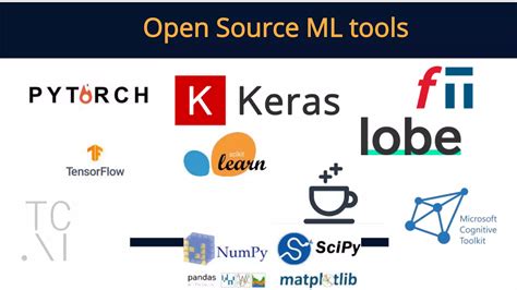Open Source Machine Tools に対する画像結果
