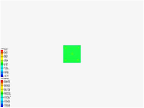 Afbeeldingsresultaten voor Module Box Big