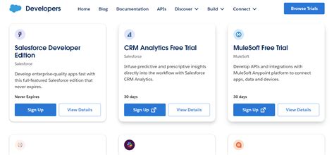 Image result for Salesforce API Example