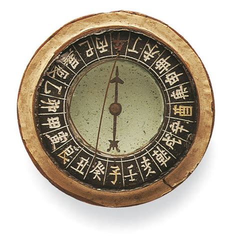 Image result for First Compass Invention