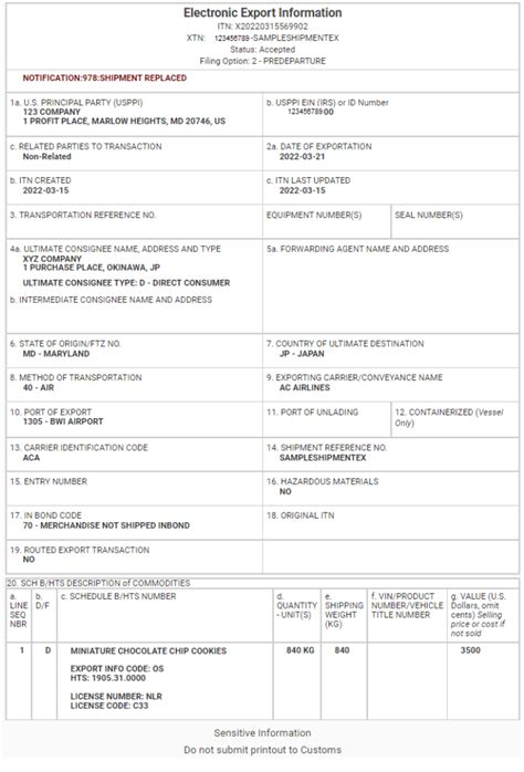 Image result for Export Customs Declaration Form