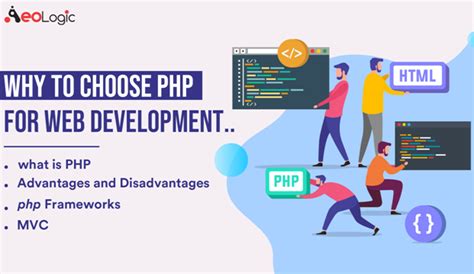 Toradh íomhá ar What Is PHP in Web Development