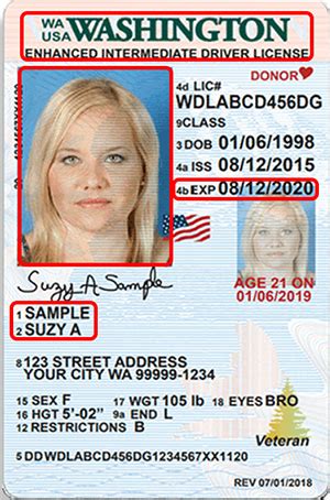 Afbeeldingsresultaten voor Government-Issued ID