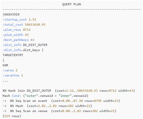 Toradh íomhá ar Part of Query Window