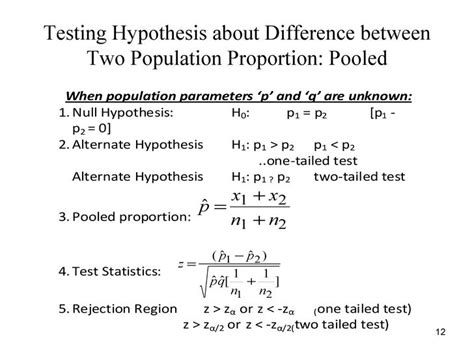 Image result for Two Sample Hypothesis Testing