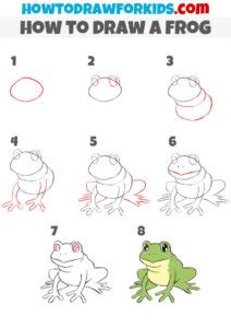 Image result for How to Draw a Cute Frog