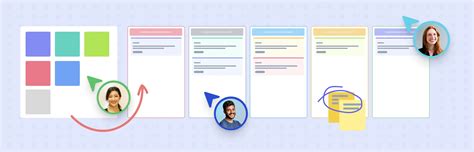 Toradh íomhá ar Optimal Capacity Graph