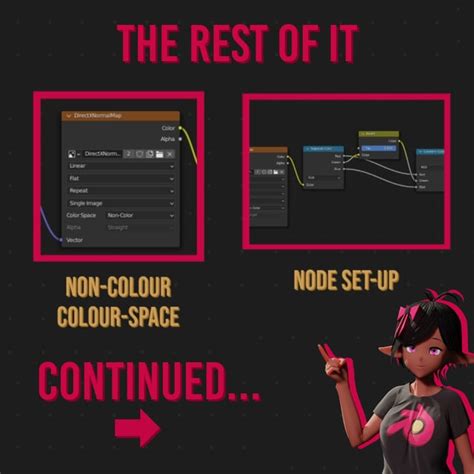 Normal Map OpenGL に対する画像結果