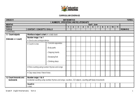 Toradh íomhá ar Math Coverage Grade 4
