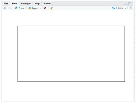 Image result for Empty Plot Graph