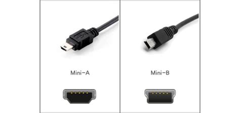 Image result for How Does the USB Interface Work