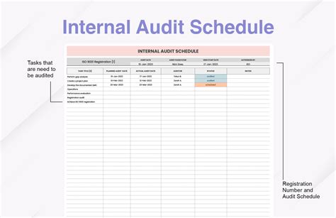 Internal Audit Schedule Template Excel に対する画像結果