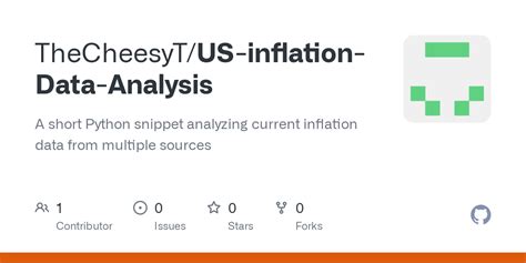 Image result for Python Inflation