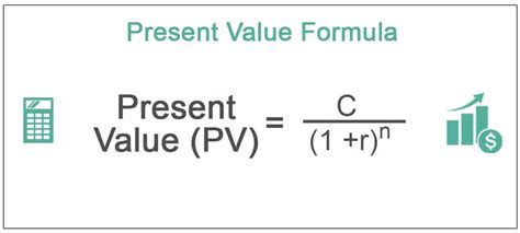 Toradh íomhá ar Present Value Calculation Formula
