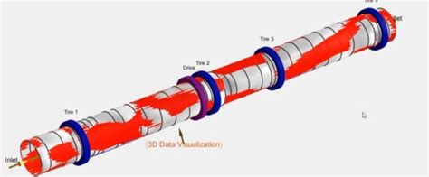 Afbeeldingsresultaten voor MATLAB Scatter3 Colormap