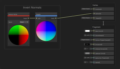 Unity Shader Graph Grey Color に対する画像結果