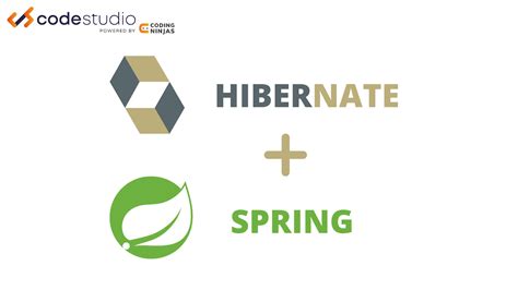 Afbeeldingsresultaten voor Spring Framework Code