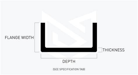 Afbeeldingsresultaten voor Cold-Formed Channel
