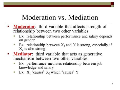 Image result for Mediating vs Moderating Variable