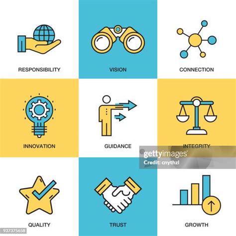 Afbeeldingsresultaten voor Core Values Drawing