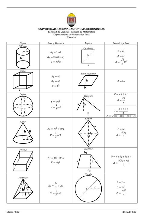 Toradh íomhá ar Printable Geometry Formula Sheet