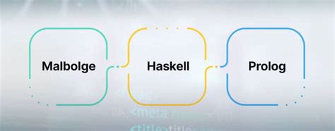 Image result for Hardest Program Language