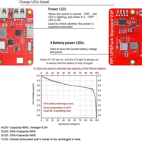 Image result for Raspberry Pi 4 Battery Pack
