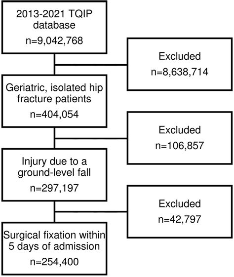 Random Sample Meaning に対する画像結果