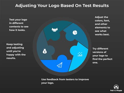 Image result for Testing Assets Logo