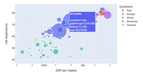 Image result for Plotly Interactive Scatter Geo Plot