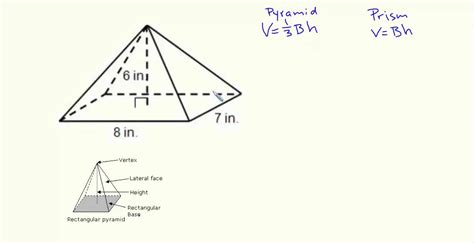 Image result for Irregular Pyramid Volume