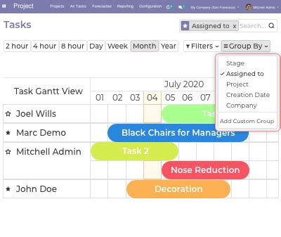 Image result for Split Task On Odoo Project Gantt Chart