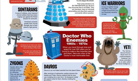 Dr Who Enemies The Master に対する画像結果