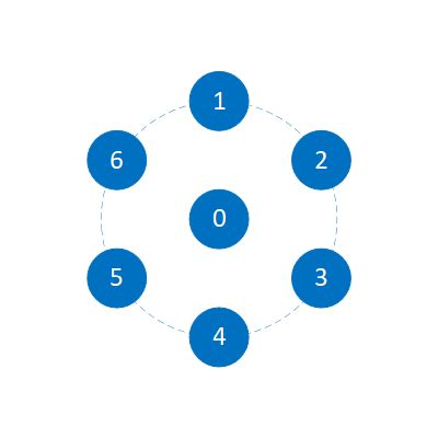 Image result for Microsoft Array Microphone