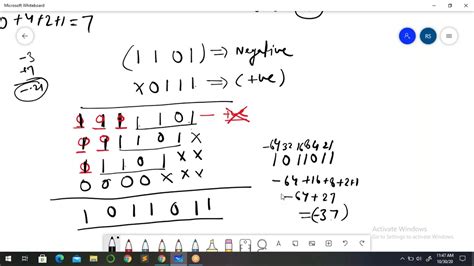 Image result for Decimal Multiplication Algorithm in COA