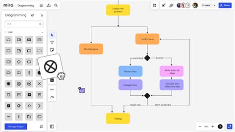 Visual Mapping Tool に対する画像結果