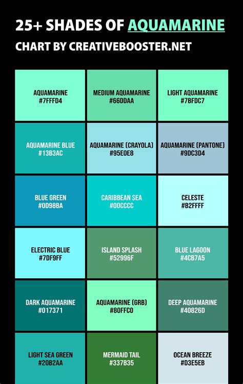 Image result for Aqua Code Color CMYK